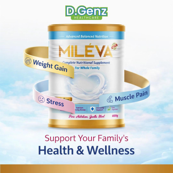 MILEVA